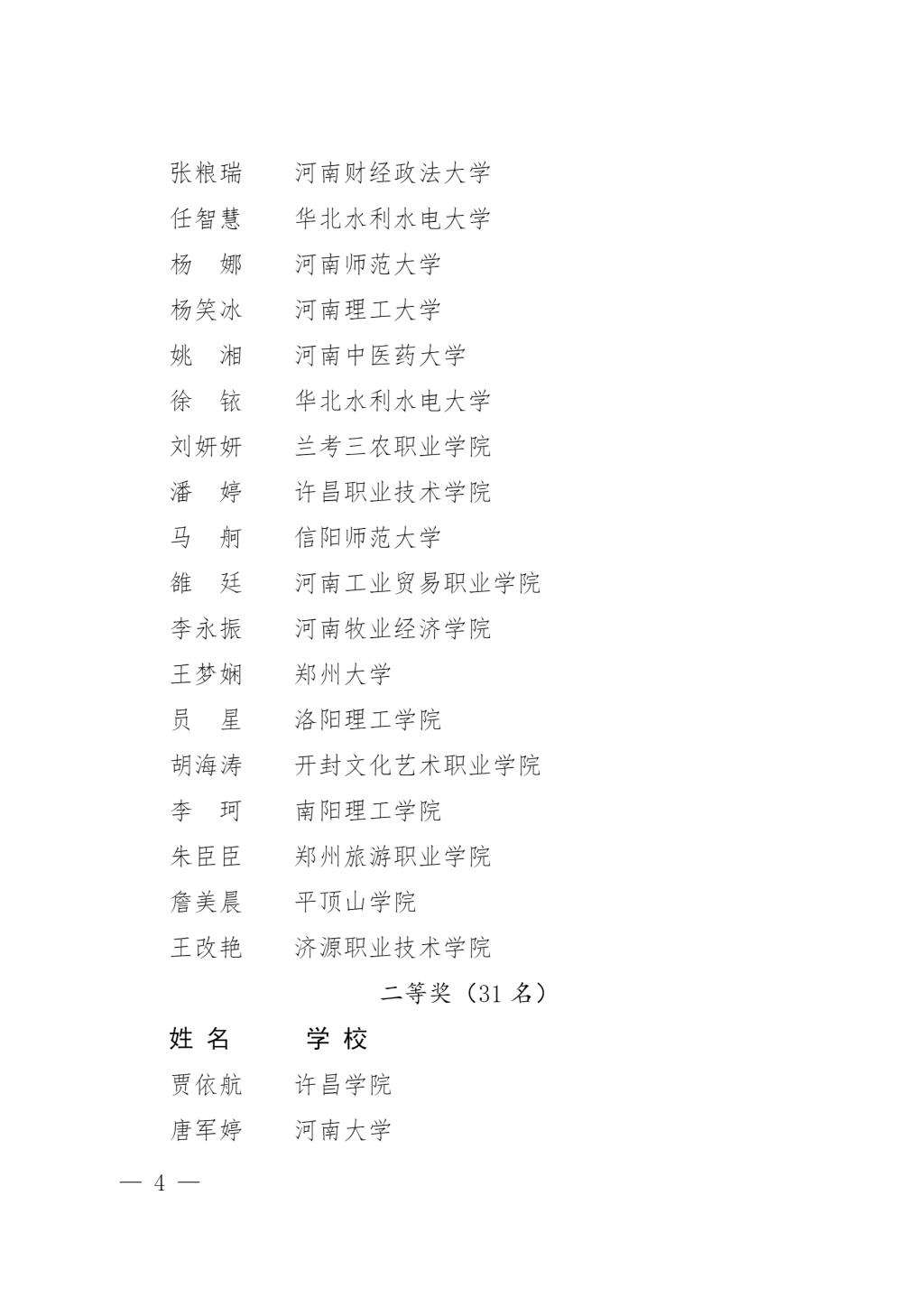 138CE